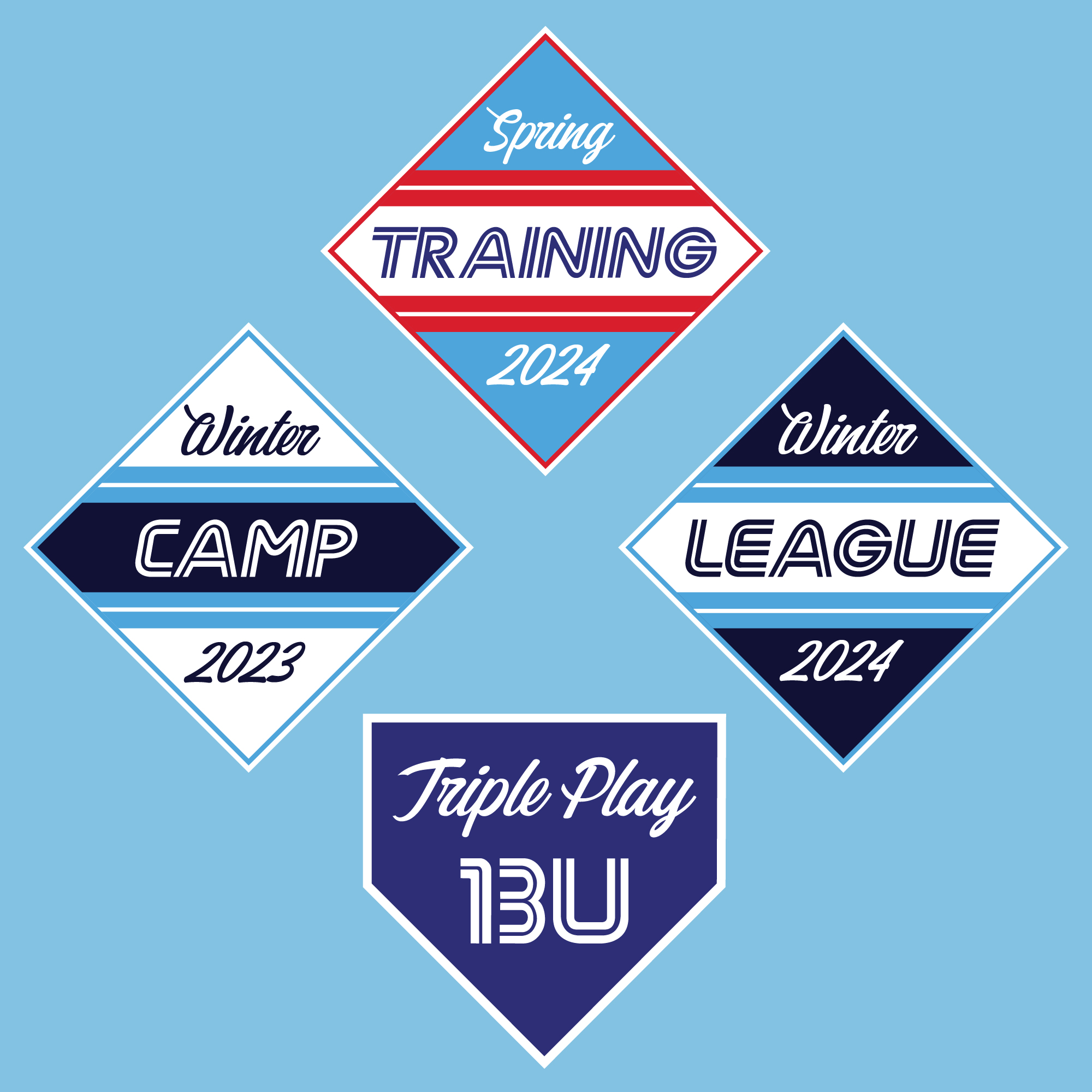 Baseball Camps Prospect Baseball